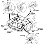Impianto elettrico auto - ricambi auto